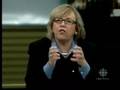 videos de English Debate - Environment & Health Care