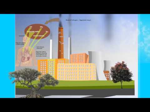 how to control air pollution
