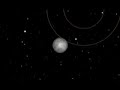 Total Lunar Eclipse Total Lunar Eclipse