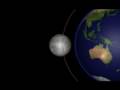 Total Lunar Eclipse