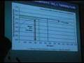Climate Change - Is CO2 the cause? - pt 3 of 4