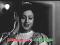 pollywood lollywood bollywood pukhtu pakhtu pushto irani persian iran hindi india afghan afghani hewad watan film actor
