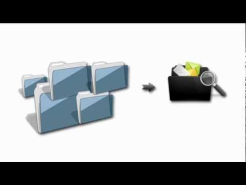 how to organize email