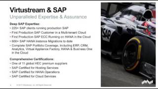 Running SAP HANA in the Cloud to Boost Global Efficiency