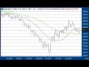 Yields, Fannie & Freddie, HGX, ABAQ & BXK - Answering Viewer Questions - Aug...