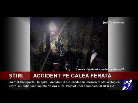Accident pe calea ferată, la Roșiorii de Vede