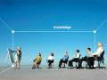 videos de IBM Executive Business Institute