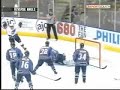 alexander ovechkin saison 2006 2007 goals hits
