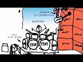 The Fall of Troy - Europe