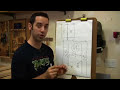 Woodworking #29- Raising Arizona Woodworking #29- Raising Arizona