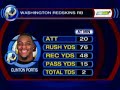 Redskins vs. Vikings Recap