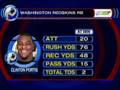 Redskins vs. Vikings Recap