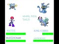 Pokemon Squad Ep. 2 - Featuring Neodizza