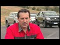TRD HiLux - Supercharger Development