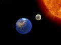 earth revolution