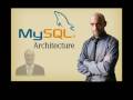 Mysql Architecture [english Version]