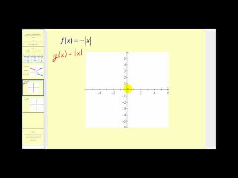 how to draw a graph x and y axis