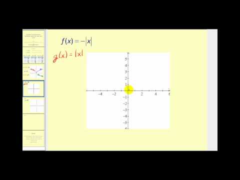 how to draw x and y axis