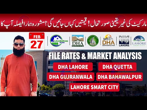 DHA Files Rates Update | Market Fluctuations & Investment Strategy Revealed!
