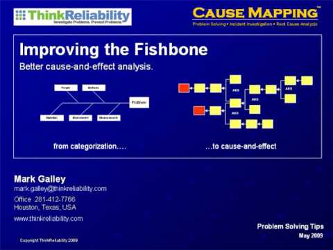 DMAIC Analyze Phase Cause and Effect Analysis