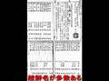靖国参拝した朝鮮皇族