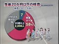 NHK?? NHK??