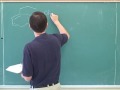 Nucleophilic aromatic substitution (6)