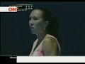 Jelena Jankovic highlights Jelena Jankovic highlights