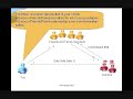 myjil socialmoneyengine english earn online myjil socialmoneyengine english earn online