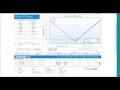 Brian Overby, Senior Options Analyst for TradeKing and noted author, discusses how to use the Greeks (Delta, Gamma, Theta, & Vega) to improve your FX Options trading.
