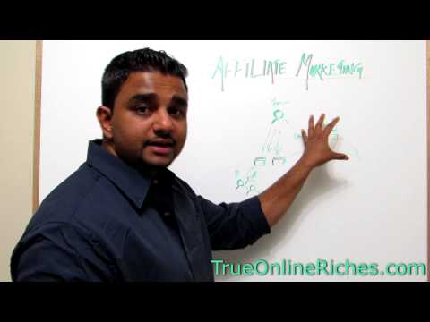 What Is Affiliate Marketing- Does It Work For Beginner? | Explains Making Money Online