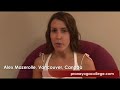 Prana Yoge College - Graduate Testimonials