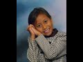 Lagu Indonesia dan Idul Fitri Lagu Indonesia dan Idul Fitri