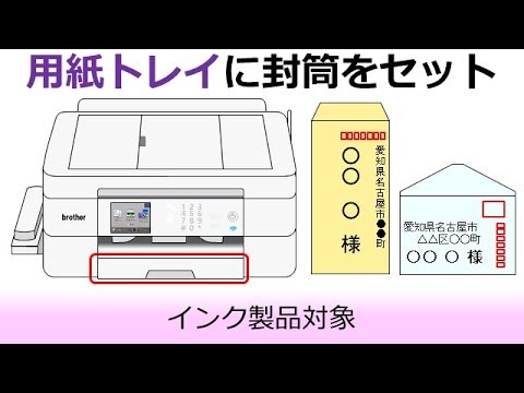 用紙トレイに封筒をセットする方法