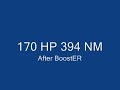 Kia Sorento Chip Tuning By BoostER Performance