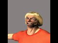 Jivaro Syndrom