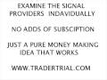 videos de NEW AUTOTRADE WAY OF TRADING FOREX, WORKS WITH FXCM FXDD ITRADE AVA  FX LOOK3