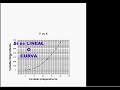 TIPS 1: ANALIZANDO DATOS GRÁFICOS DE FÍSICA