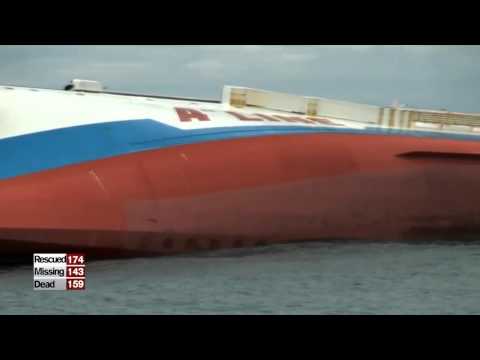 Prospects for salvaging the vessel