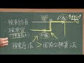 【サンデーモーニング】2020年5月10日放送 黒板解説「検察庁法改正案」解説：青木理