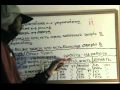 Elementary Russian lesson continued (Cases- Tenses)