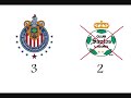 chivas 3  vs  2 santos clausura 2008