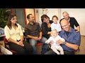 Jaaroverzicht 2008