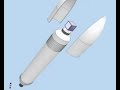 With AMSAT P5-A to MARS (english)