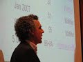 Wow!ter Wouter Gerritsma Online Conferentie Nederland