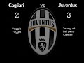Cagliari vs Juventus Cagliari vs Juventus