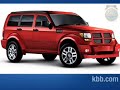 Icon for Post #Kia Sportage Video Review – Kelley Blue Book