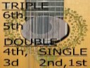 Lute suite 3-parts 6,7,8 J.S.Bach 3-2-1 string guitar S.Gregoriadou Lute suite 3-parts 6,7,8 J.S.Bach 3-2-1 string guitar S.Gregoriadou