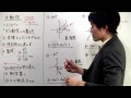 Click here to watch this video やる気の高校数学Ⅱ：動径とα＋３６０°×ｎの考え方