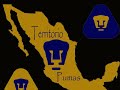 Rebel pumas - Cumbia Villera